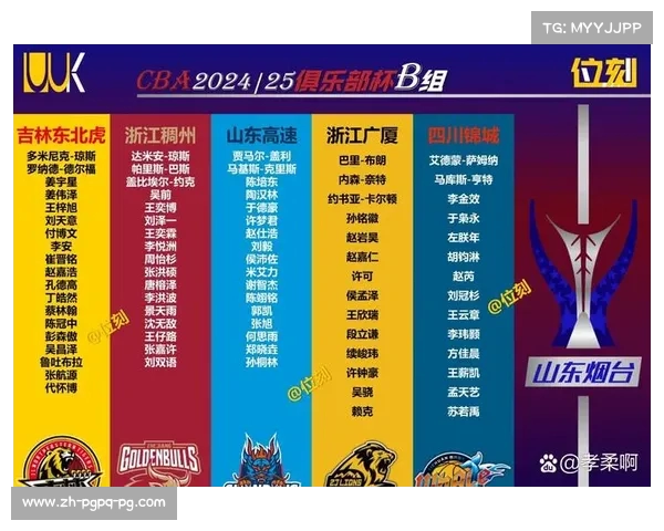 浙江CBA球队最新名单及赛季展望分析 浙江CBA球队最新名单及赛季展望分析