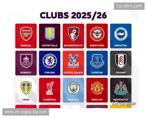 英超球队降级后最低级别联赛及其重返顶级联赛历程